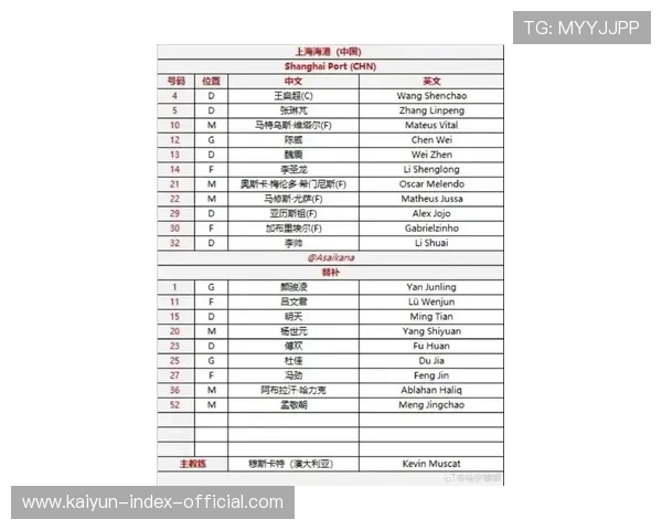 柔佛新山1-2客负广岛 亚冠积分榜仍居出线区边缘